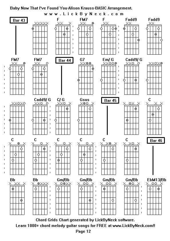 Chord Grids Chart of chord melody fingerstyle guitar song-Baby Now That I've Found You-Alison Krauss-BASIC Arrangement,generated by LickByNeck software.